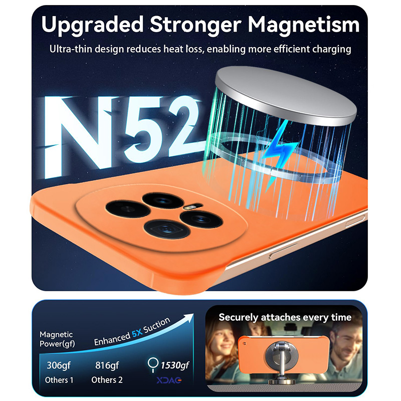 New Ultrathin Magnetic Framele - Matte Hard Pc Back Case ulasan dan harga
